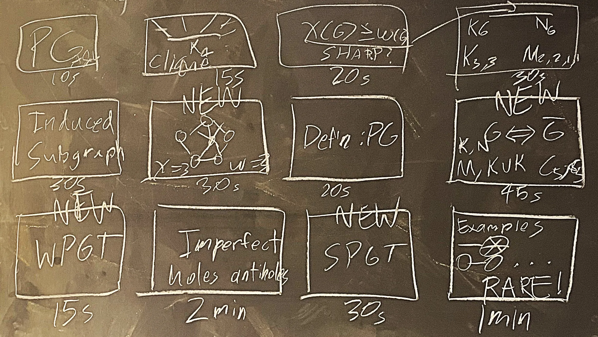 Perfect Graphs Video Storyboard
